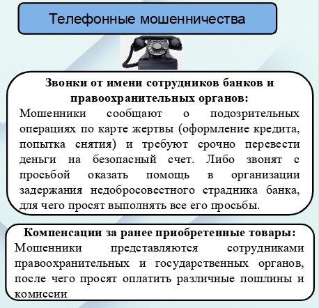 Телефонные мошенничества.